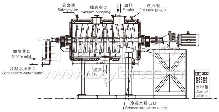 真空耙式干燥機結(jié)構(gòu)示意圖 真空耙式干燥機結(jié)構(gòu)示意圖
